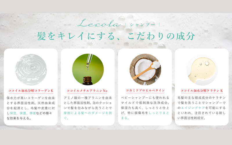 リコラシャンプーに含まれる成分